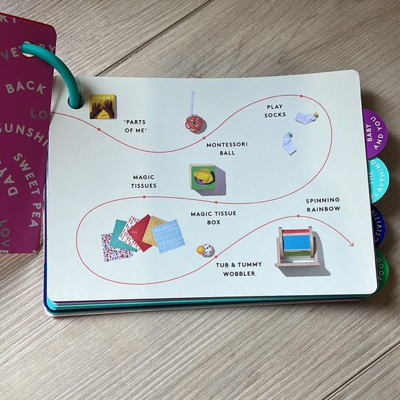 Lovevery the senser play guide 5 and 6 months - Picture 2 of 2